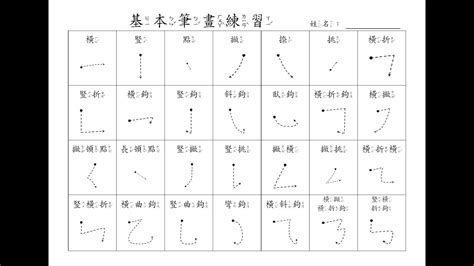 4劃字|筆畫索引 [4 畫]